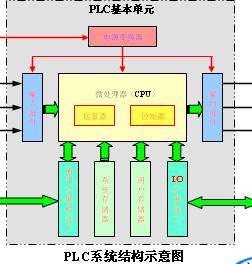 AI绘画技术：原理、应用场景、发展历程与特点概述