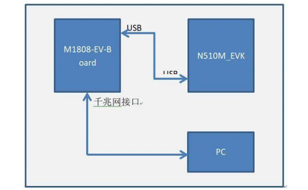 AI绘画技术：原理、应用场景、发展历程与特点概述