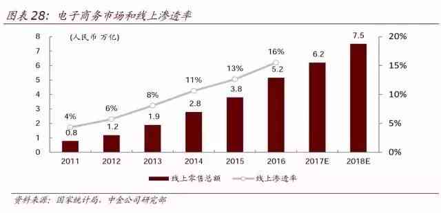 AI虚拟主播：技术革新与行业应用全解析