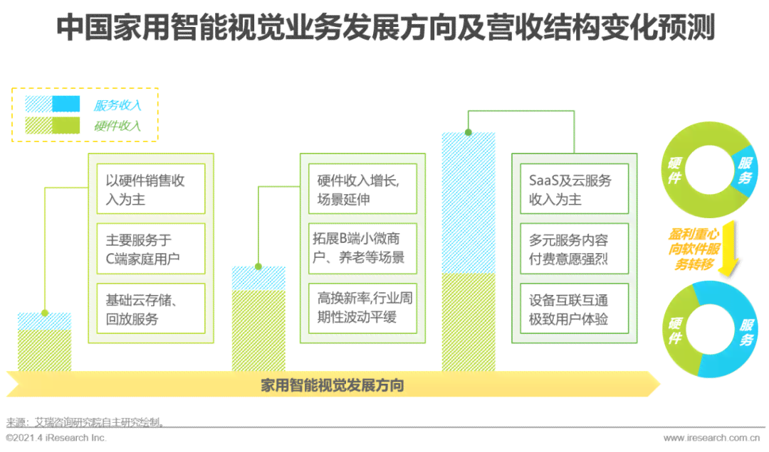 AI虚拟主播：技术革新与行业应用全解析