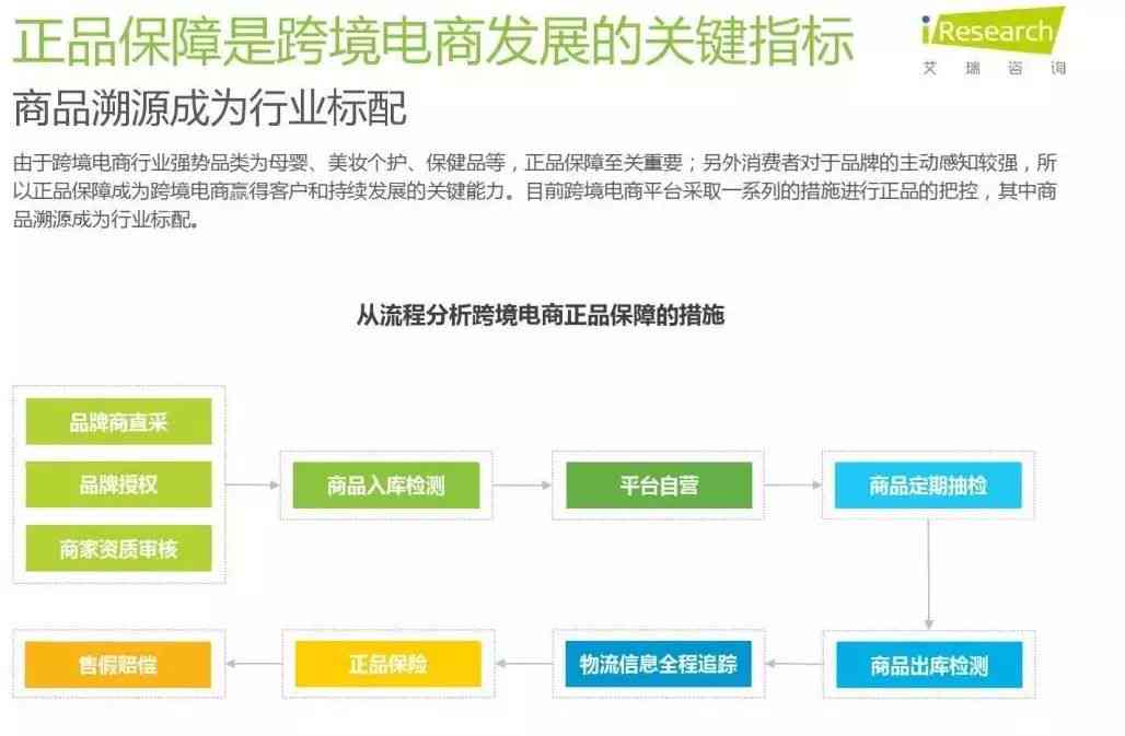 跨境客服应该具备哪些素质、能力与要求？