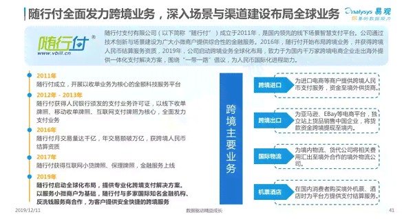 跨境客服应该具备哪些素质、能力与要求？