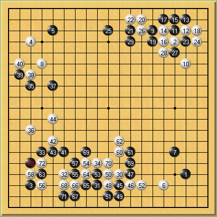 第二番人机大战棋谱揭秘：洁对决AlphaGo棋局详析