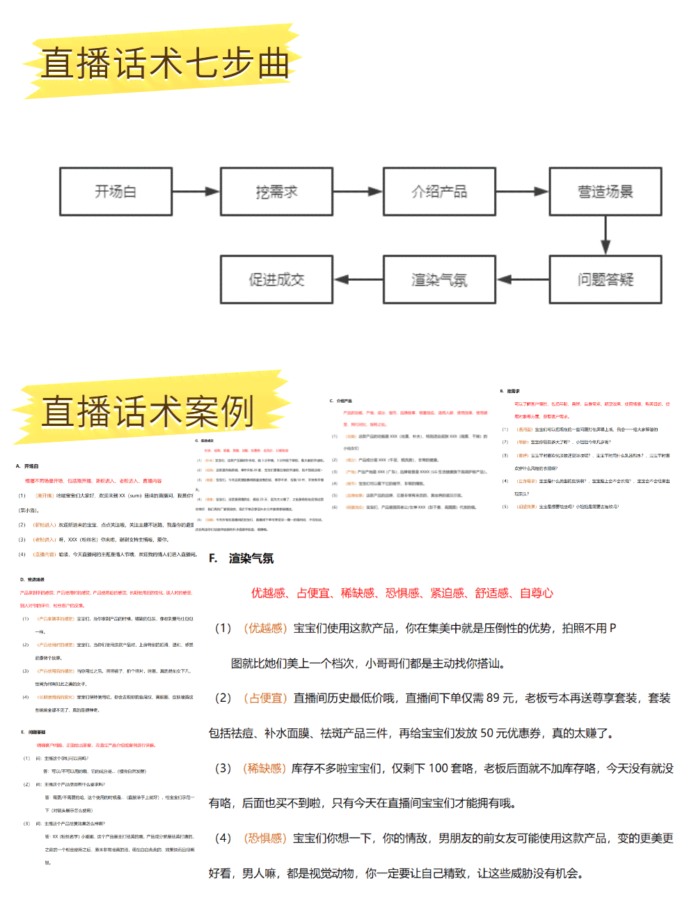 全方位直播间话术脚本攻略：涵开场、互动、促销、结全流程解决方案