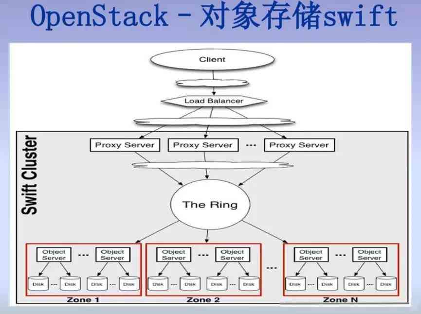 全面解析：各类写作AI软件的类型、功能与应用场景