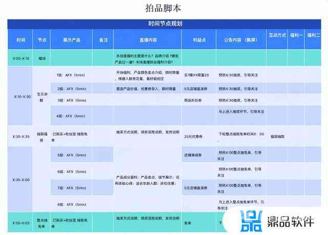 系列脚本：全功能脚本合集与教程（收录各种脚本）