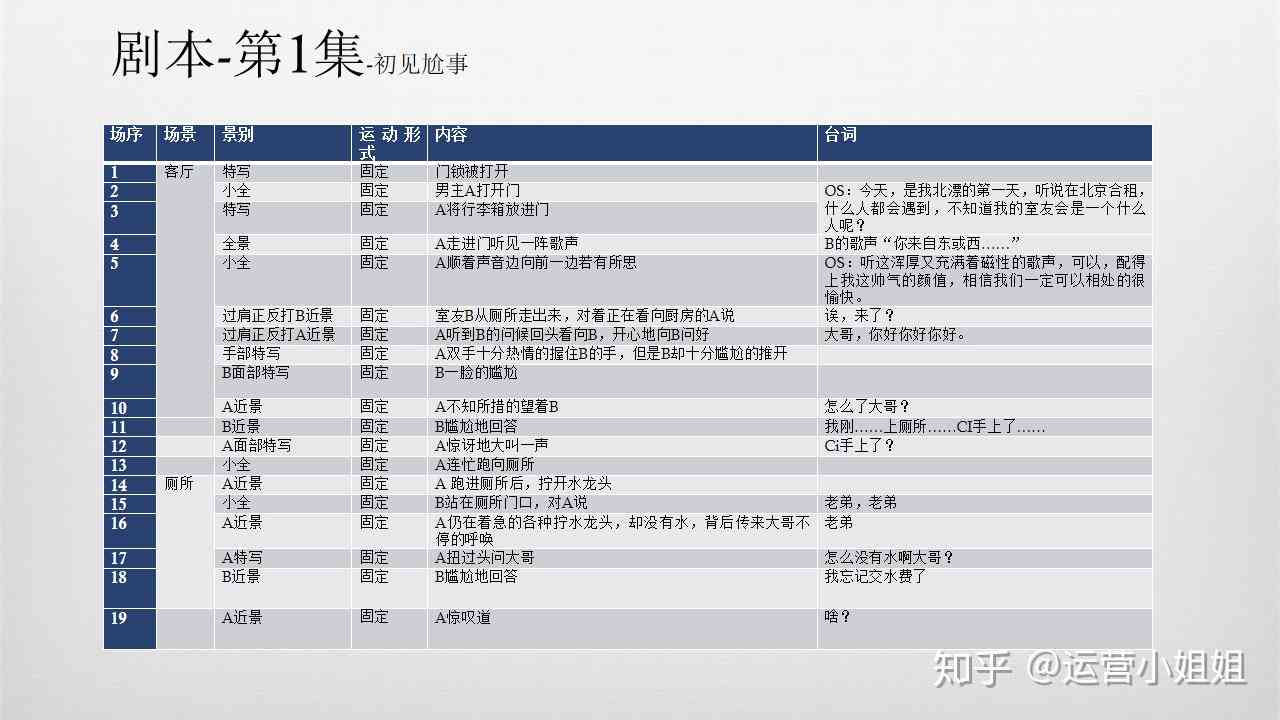 系列脚本：全功能脚本合集与教程（收录各种脚本）