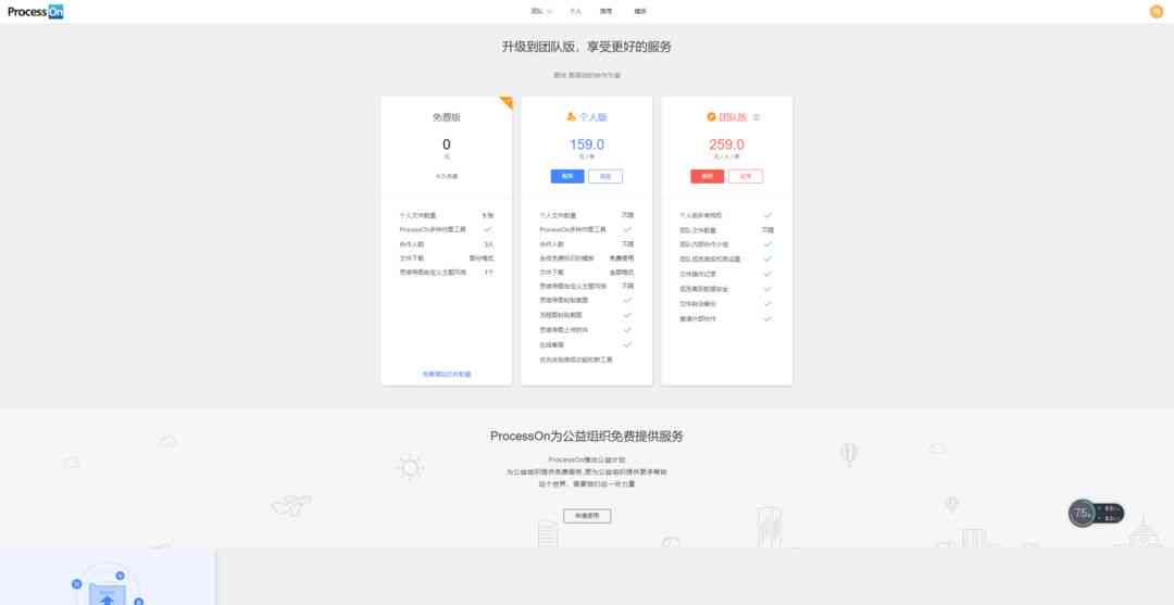 我的首页为何缺少创作功能工具