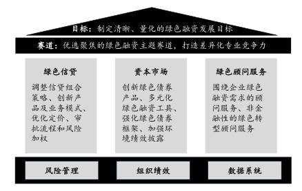 银行业重塑揭秘：AI如何生成对公信贷业务授信报告及其应用对行业的影响