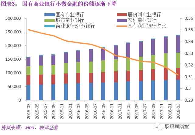 银行授信报告究竟是什么意思及其重要性解析