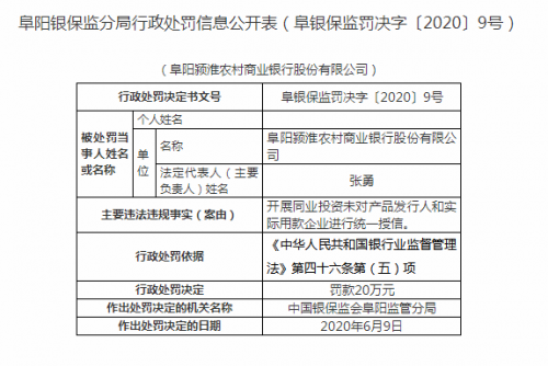 AI银行授信报告