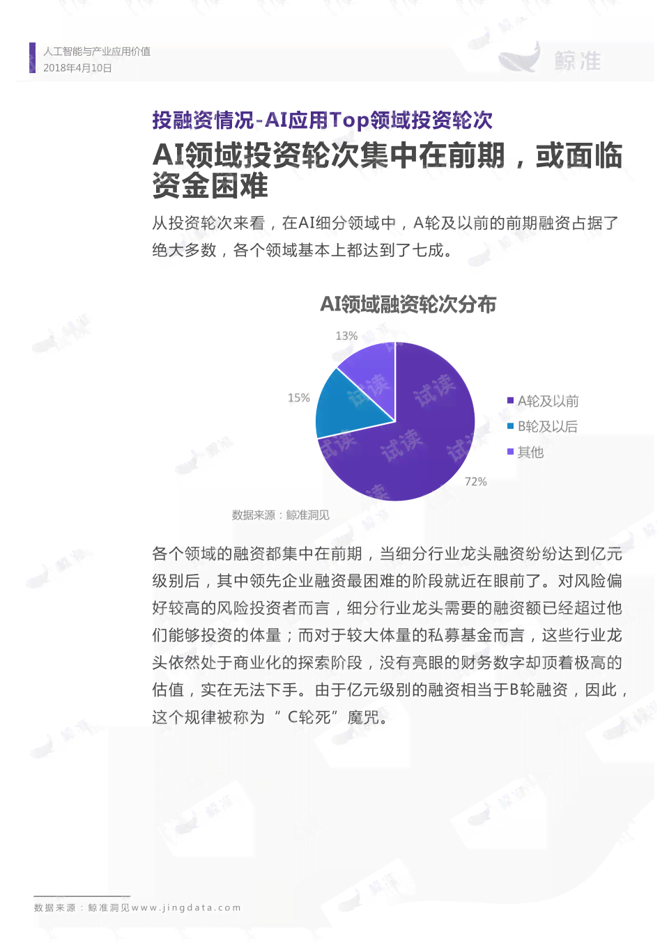 如何使用AI撰写报告格式文件及其内容的方法