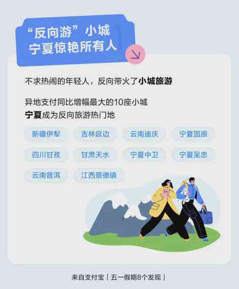 ai绘画人文案朋友圈