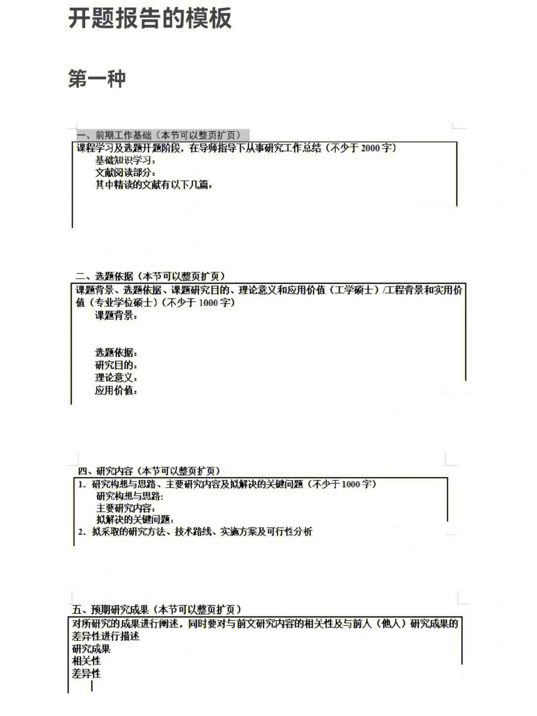 如何制作开题报告模板：全面指南与步骤详解，解决所有相关疑问