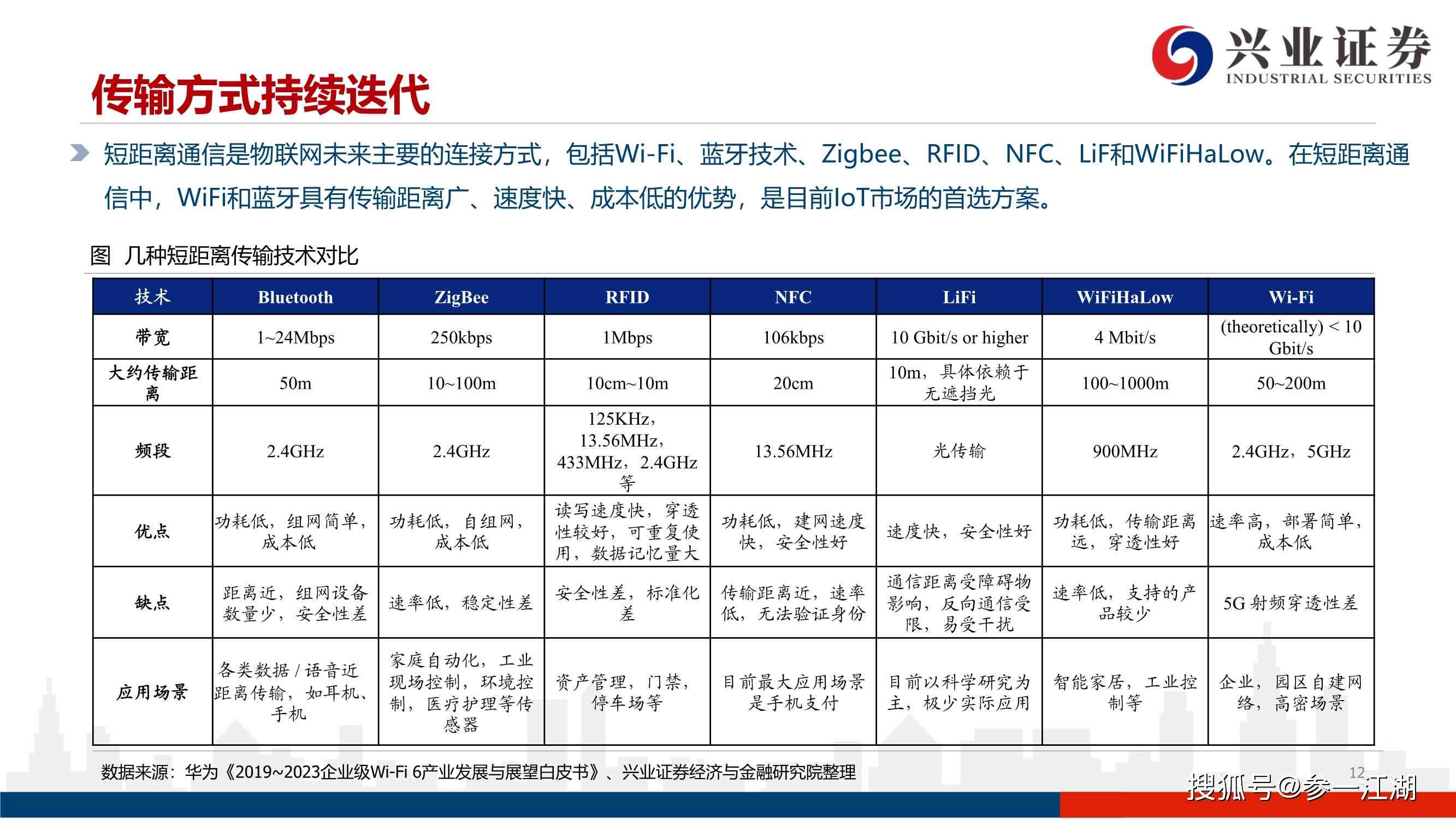 智能时代洞察：AI报告书范文与模板攻略