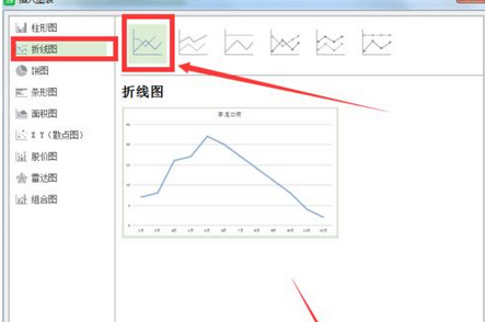 如何绘制直线与折线图：一步步教你绘制专业折线图的博客教程