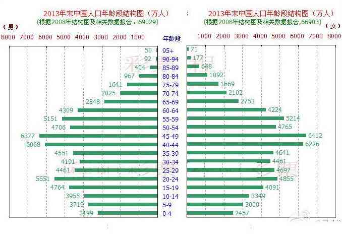 ai需要收费吗：软件付费情况及收费标准详解