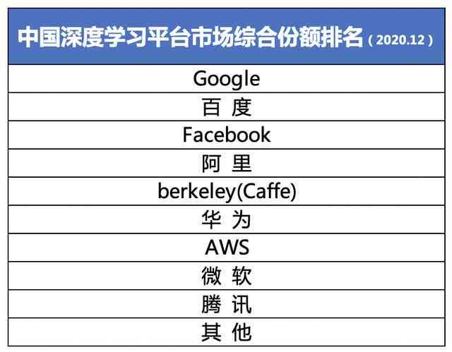 AI脚本全集2023升级版：8.1版本深度解析与全方位应用指南