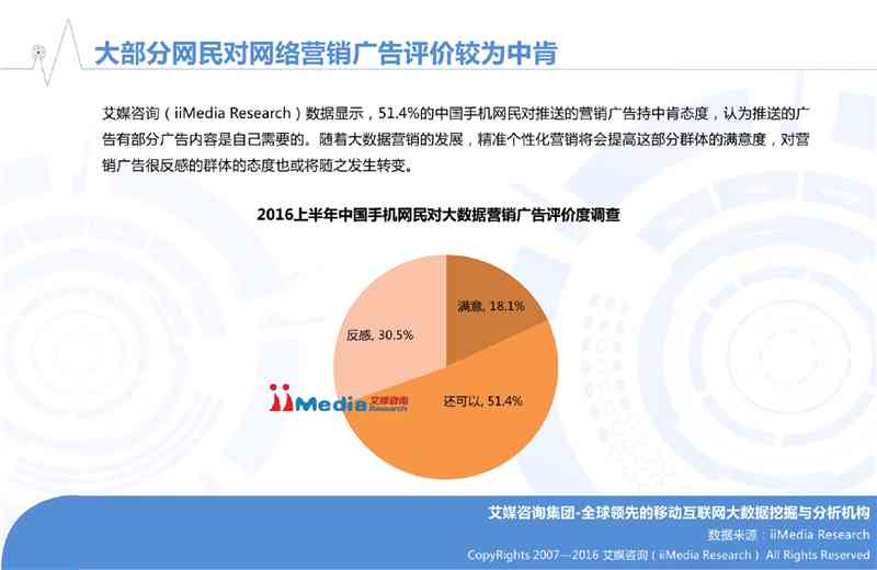 ai数据泄露分析报告怎么写：全面解析与写作指南