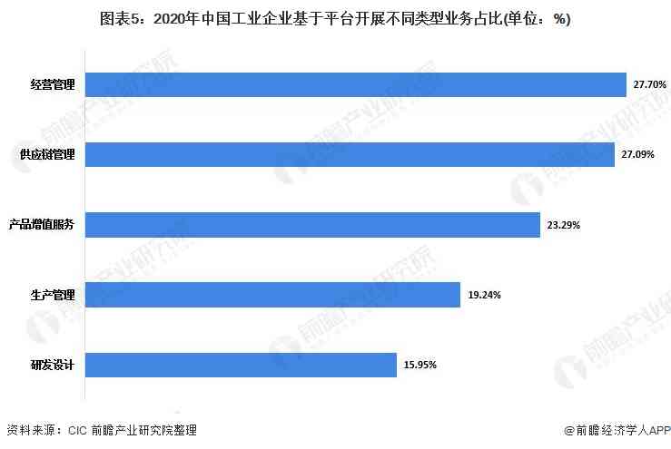 ai数据泄露分析报告怎么写：全面解析与写作指南