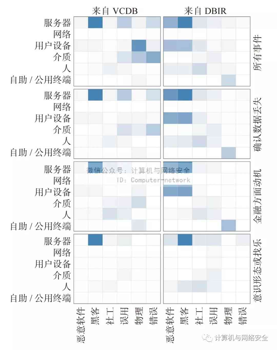 全方位剖析AI数据泄露：深入解读背后的原因、影响与防范策略