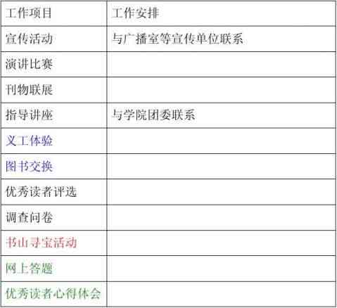 活动方案撰写格式：工作要求与内容实指南及阅读范文