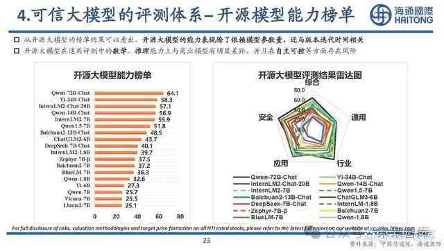 如何用AI撰写一款详细的新闻设计报告：写作技巧、案例分析及新闻稿撰写步骤