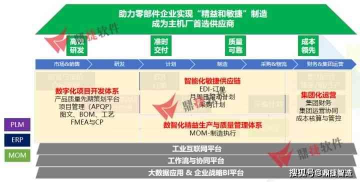 企业人员合规性评价与管理策略：确保合规性标准的高效执行