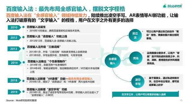 全面盘点：支持AI智能文案输入的输入法应用及其特色功能解析