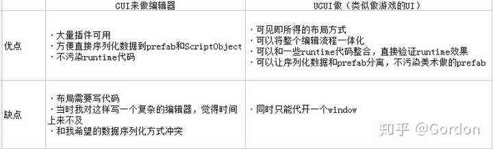 新一代传奇脚本制作大师：全方位满足游戏开发与优化需求