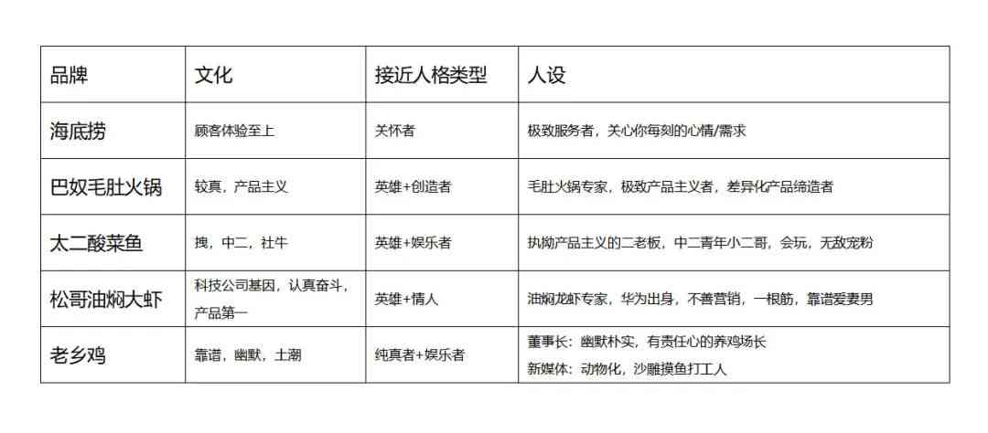 朔外貌特征及个人形象详解：全面解析粉丝关注的细节