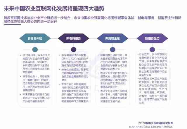 最新智能写作工具：国外媒体都在用的报道平台与网站相关报道