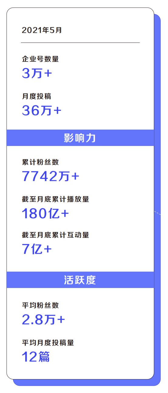 巨量引擎AI写脚本怎么写：创意脚本工具使用与API接入指南