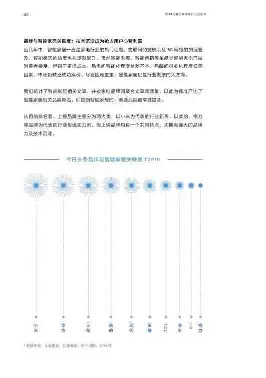 巨量引擎AI写脚本怎么写：创意脚本工具使用与API接入指南