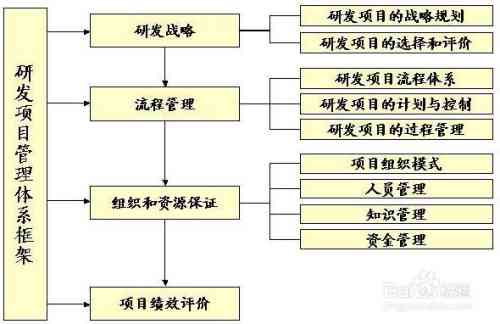 天工AI创作功能故障解析：常见问题与解决方案一览