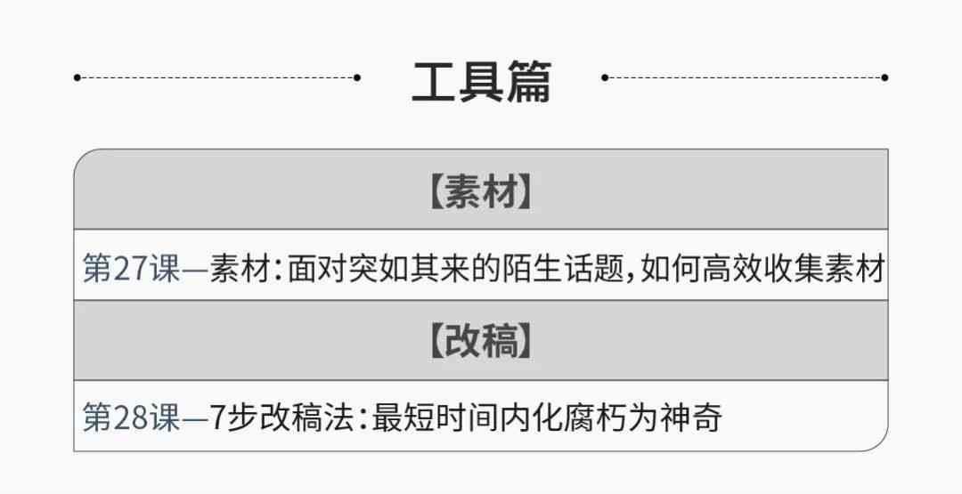 新媒体文案：岗位要求、特点、创作技巧与写作要点概述