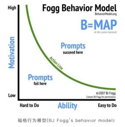 掌握新媒体文案写作全攻略：全方位技巧解析，解决用户搜索的所有痛点问题