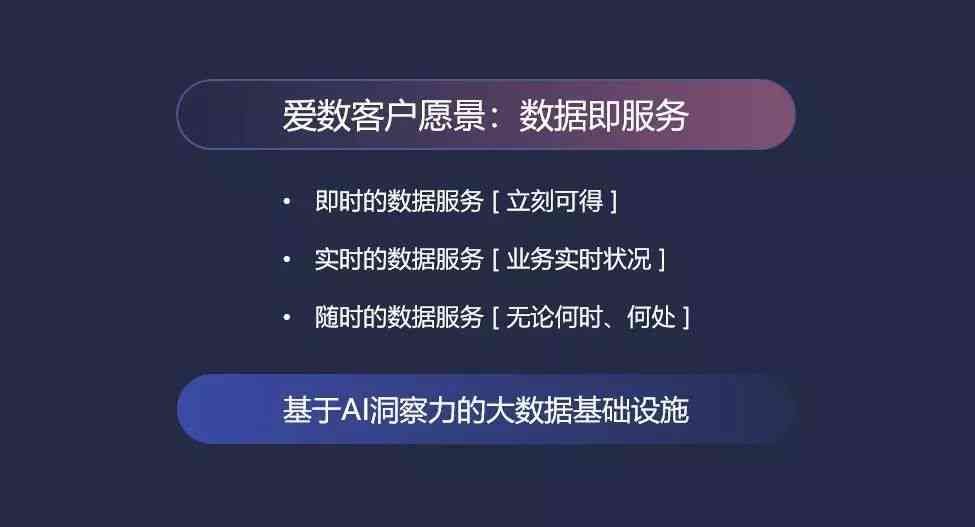 AI文案：全能生成器助手，打造高级感爱情文案，诠释爱而不得的情感