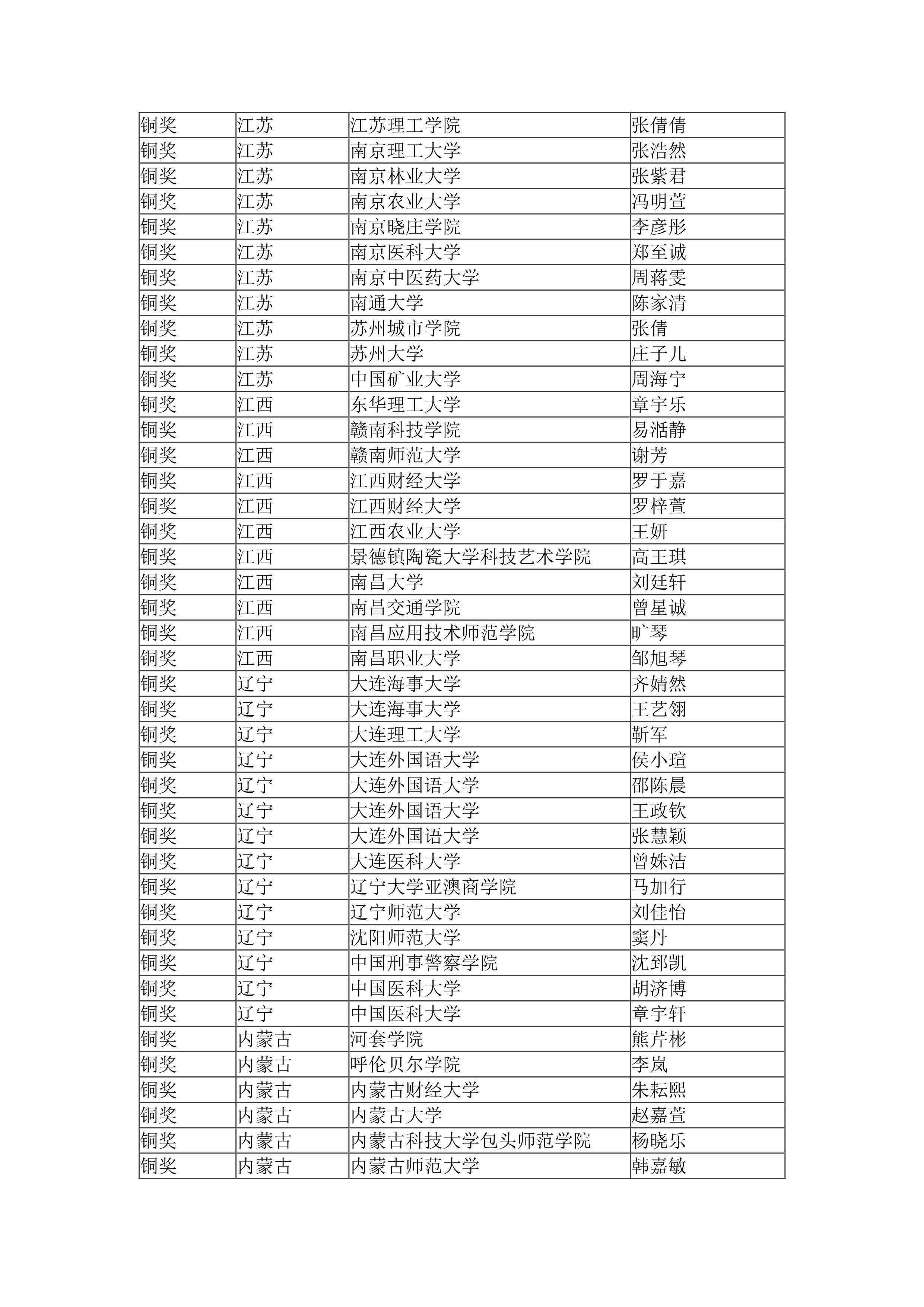 2023年热门AI写作平台盘点：探索最新人工智能写作助手网站与工具