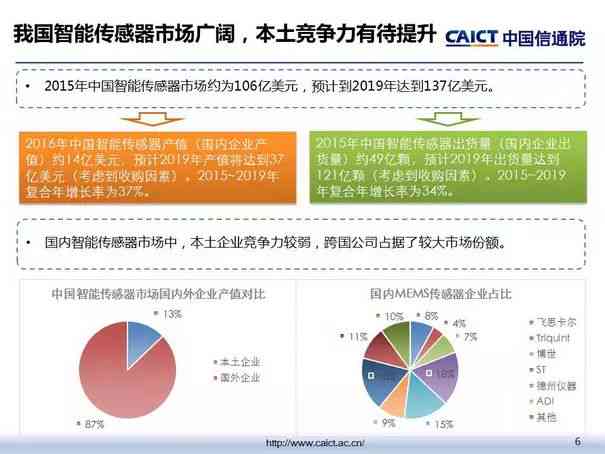 智能体检报告深度分析及精准解读