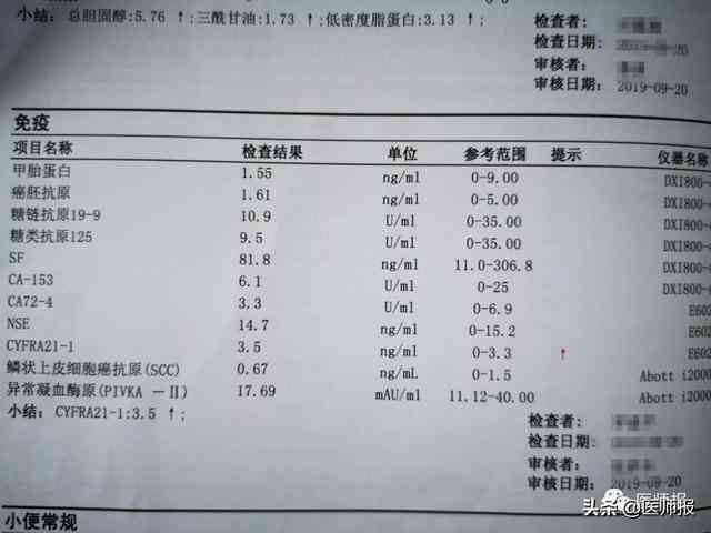 在线解读体检报告单：查看与分析及报告单解读服务