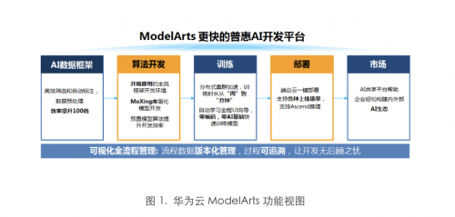 全面掌握AIDA模型：文案创作与营销策略深度解析