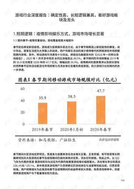 行业视角下的啤酒产品市场场景深度分析报告及范文文库精选