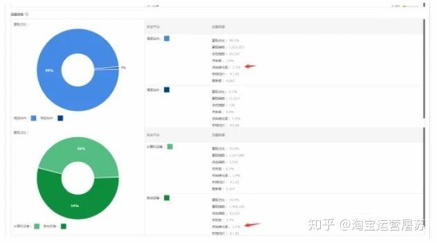 淘宝商品详情页文案撰写攻略：全面覆搜索关键词，提升转化率与用户体验