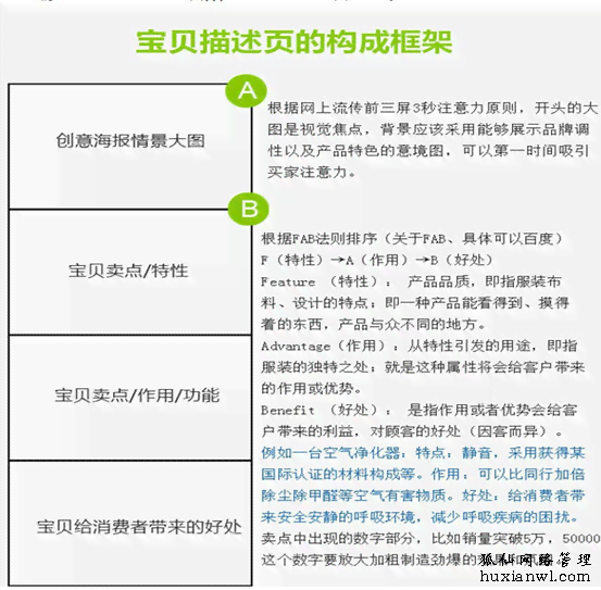 淘宝商品详情页文案撰写攻略：全面覆搜索关键词，提升转化率与用户体验