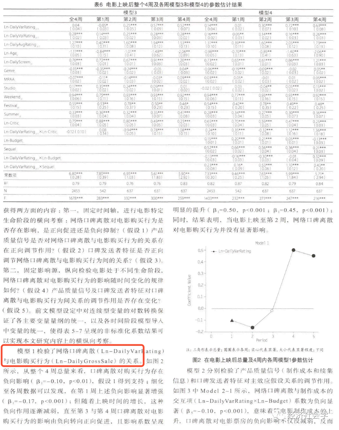 论文里的数据分析怎么写：撰写技巧、范文与写作方法解析