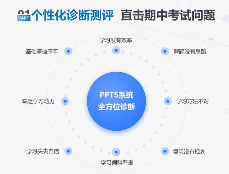 全方位解析：文案培训课程收费标准与报名指南