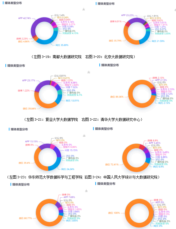 文字创作ai国内研究进展