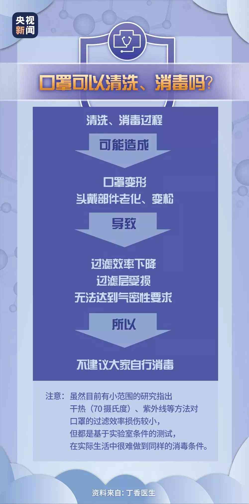 一家三口ai文案怎么做