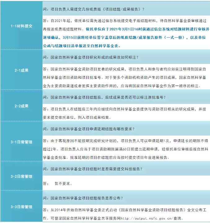 剪映软件全版本与更新指南：涵历版本、最新功能及常见问题解答